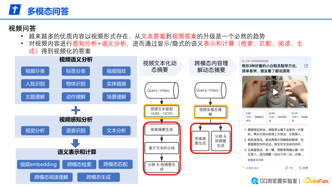 优质问答怎么找经验分享_问答交流_问答推荐