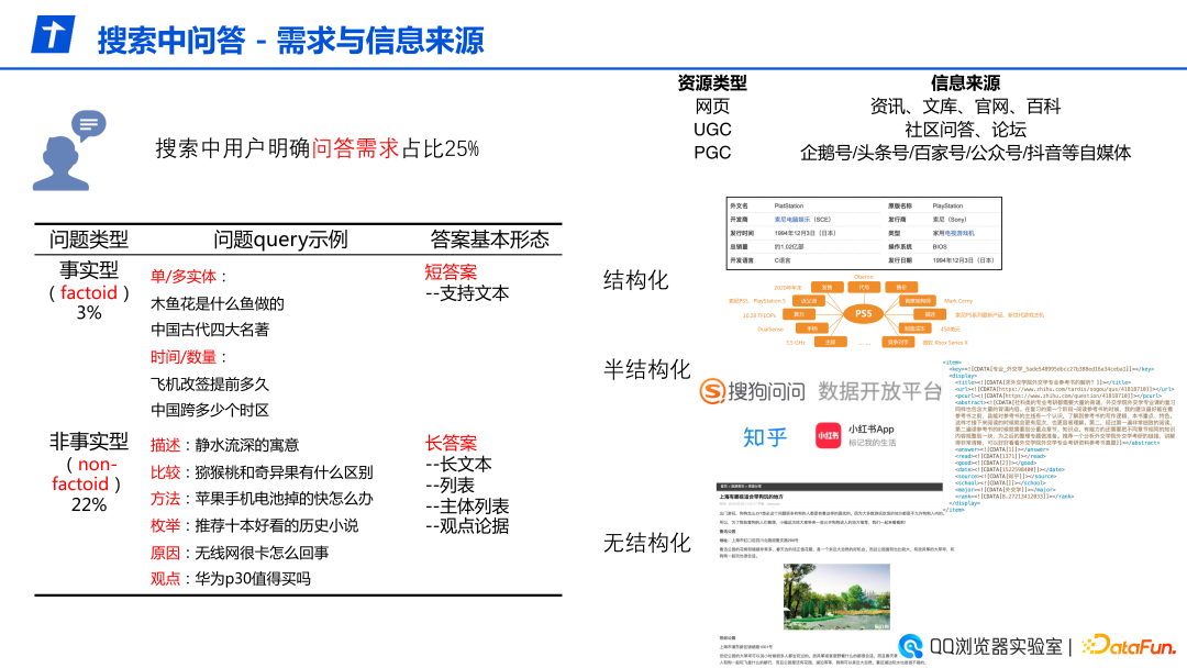 问答交流_优质问答怎么找经验分享_问答推荐