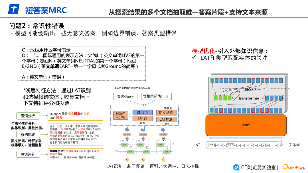 优质问答怎么找经验分享_问答交流_问答推荐