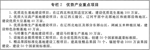 科学种植致富100例_大通草种植骗局_种植经济致富大通道