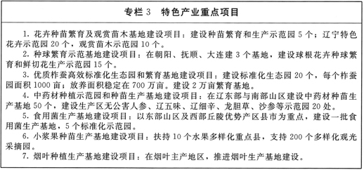 科学种植致富100例_种植经济致富大通道_大通草种植骗局