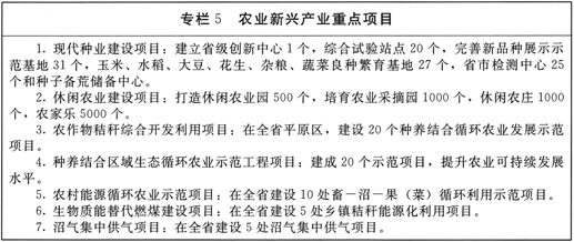 科学种植致富100例_大通草种植骗局_种植经济致富大通道