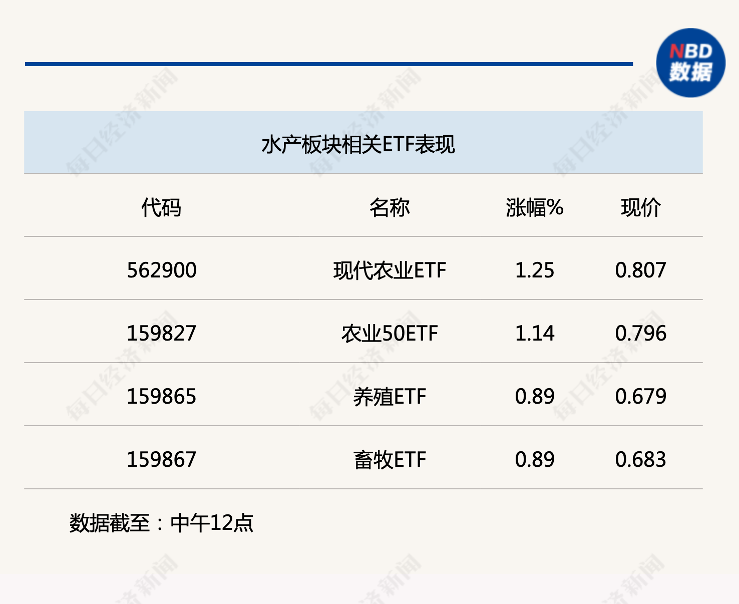 致富淡水养殖渠道有哪些_淡水养殖什么赚钱_淡水养殖致富渠道