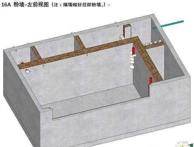 清水养殖池塘技术规程_清水养殖鱼塘图_池塘清水养殖技术