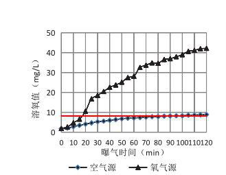 土鱼怎么养殖技术_土鱼养殖视频教程_土甘鱼的养殖技术