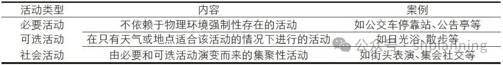 借鉴优质规划经验分享_以规划引领高质量发展_优秀规划案例