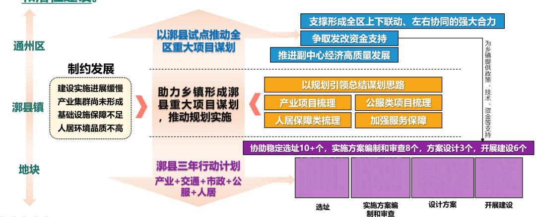 村庄规划的思路_借鉴优质村庄规划经验分享_优秀村庄规划案例