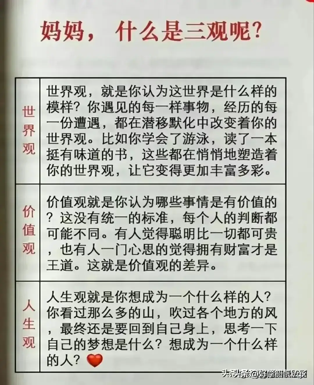 优秀经验交流标题大全_优秀经验交流会议主题_优质学习经验交流