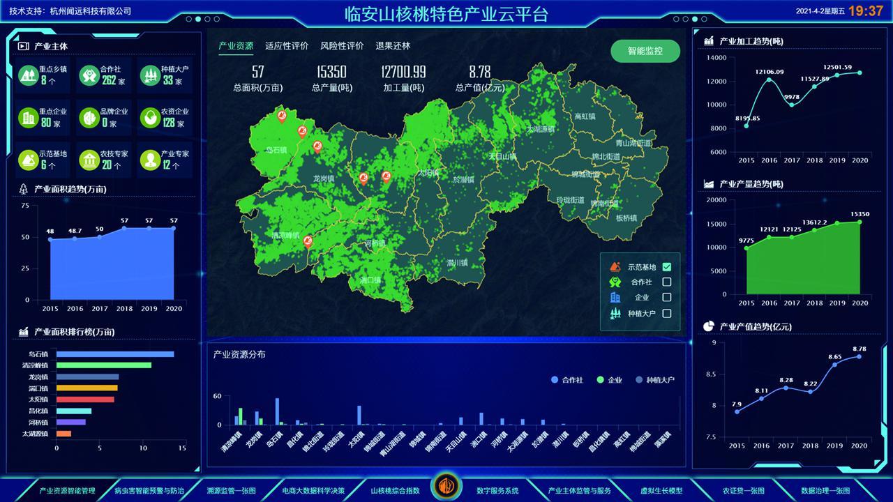 临安山核桃骗局_临安山核桃制作视频_CCTV7致富经临安山核桃