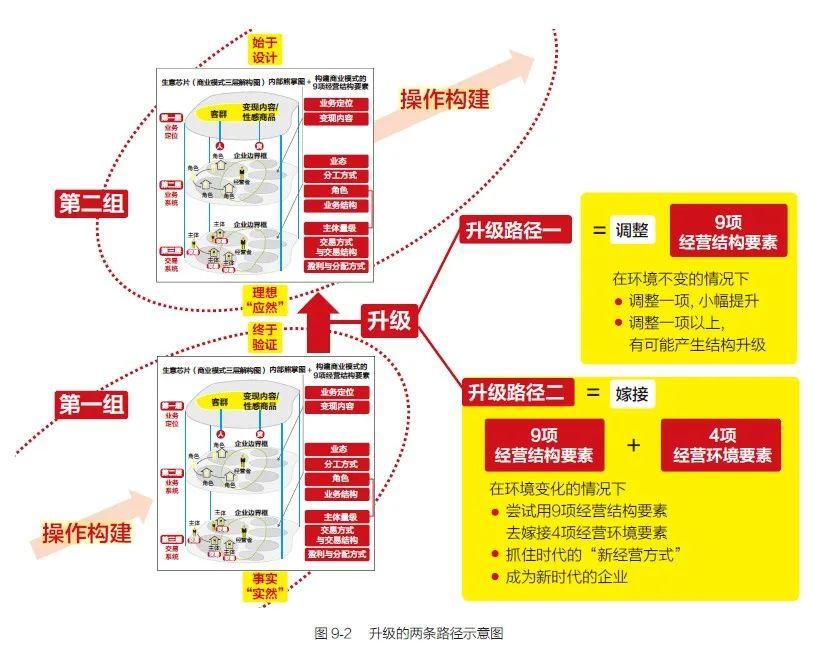 领域认证优质回答经验分享_怎么获得优质回答_什么叫优质回答