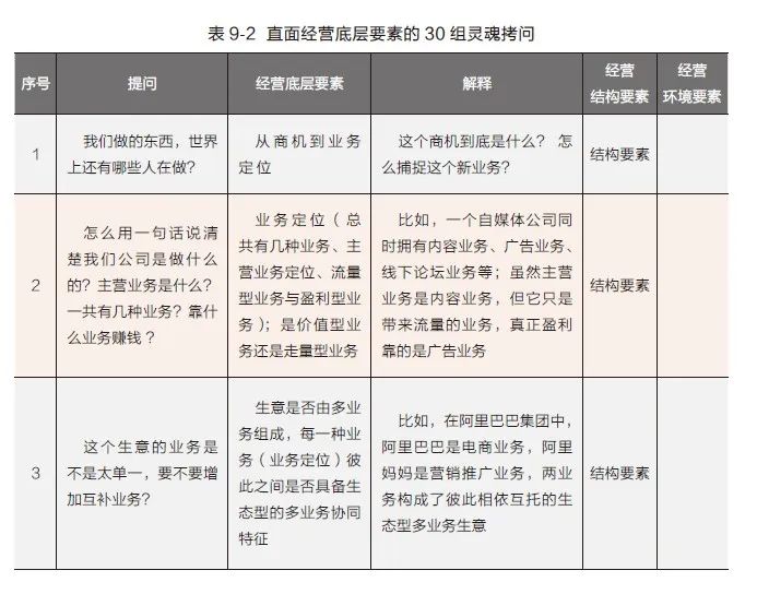 怎么获得优质回答_领域认证优质回答经验分享_什么叫优质回答