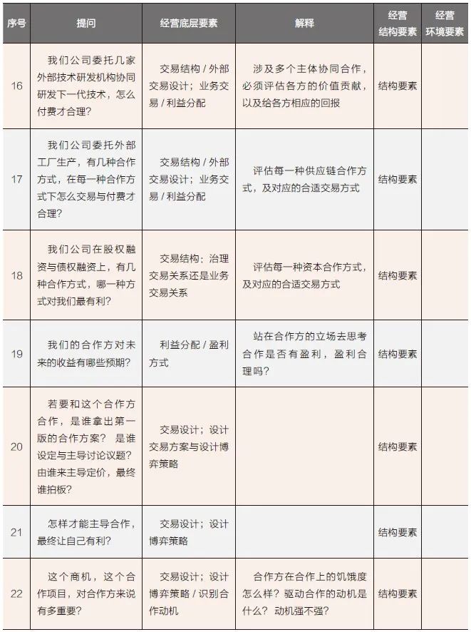 领域认证优质回答经验分享_什么叫优质回答_怎么获得优质回答