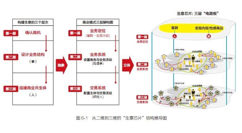 怎么获得优质回答_什么叫优质回答_领域认证优质回答经验分享