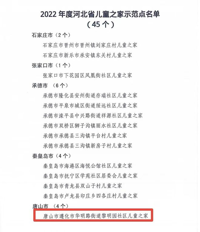 河北省种植什么效益最高_河北遵化种植致富_河北种植什么最赚钱