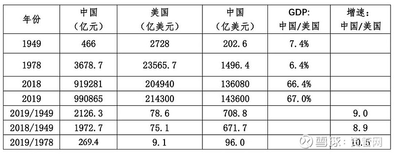 美国先进养殖_中国养殖技术比美国差_美国养殖户