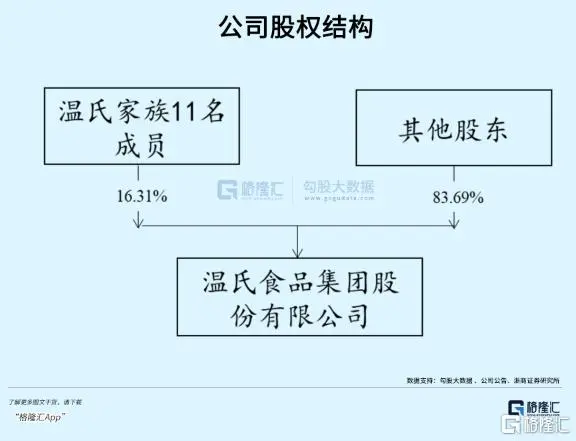 养鸡养殖致富案例_致富经养鸡案例_致富项目养鸡