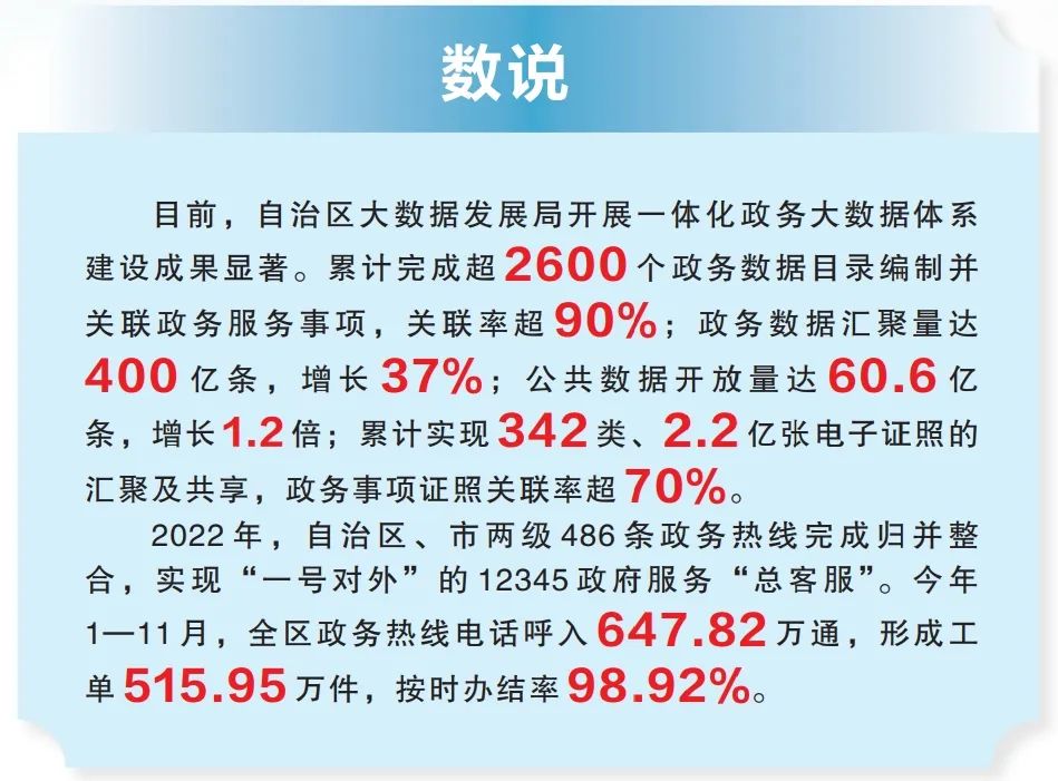 经验分享型软文_经验分享平台有哪些_大数据优质经验分享