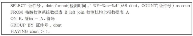 优质事件上报经验做法_优秀经验做法的借鉴_经验做法典型案例