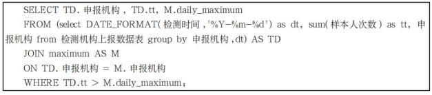 经验做法典型案例_优秀经验做法的借鉴_优质事件上报经验做法