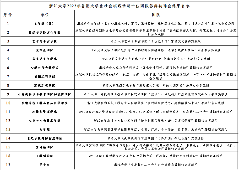 普洱茶农直销_致富经普洱_普洱农村致富项目