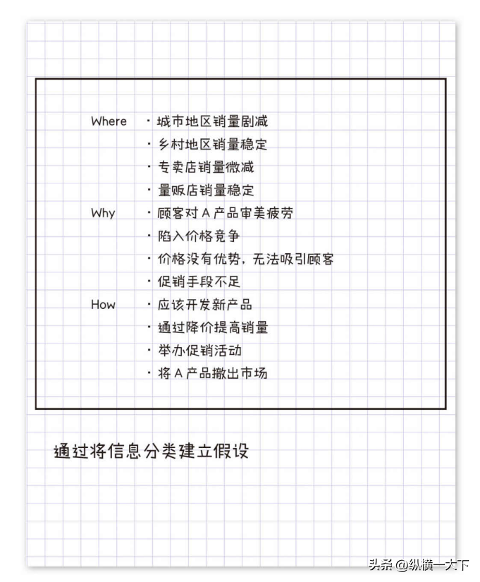 优质回答的经验和方法_优质回答经验方法有哪些_优质回答经验方法是什么