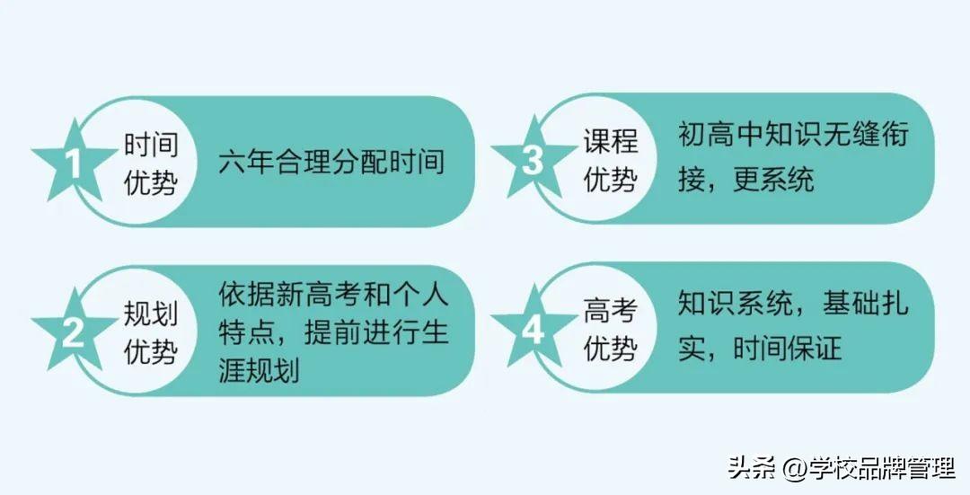 提炼优质校项目建设经验_优秀学校经验介绍_优质校建设方案