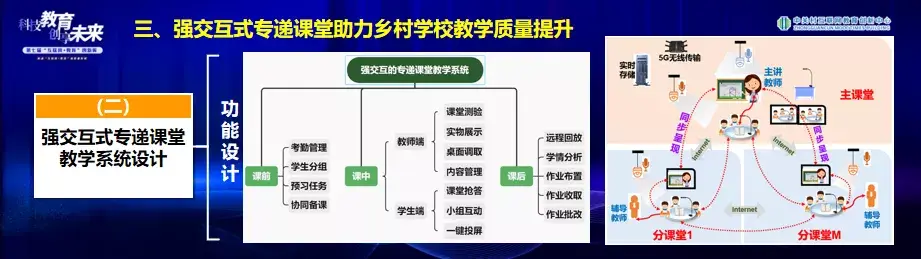 优质学校建设的实践与思考_优秀学校经验介绍_提炼优质校项目建设经验