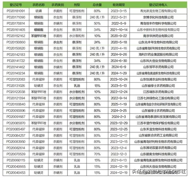 致富的秘密_家庭种植致富秘密_致富秘密法则