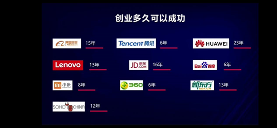 优质回答需要审核多久_优质回答的经验分享_怎么获得优质回答