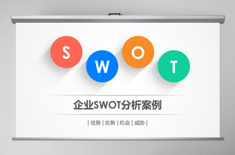 2019企业swot分析案例范文ppt模板