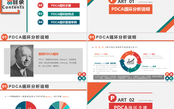 2021PDCA循环工作方法培训PPT多彩扁平风戴明环案例分析汇报课件