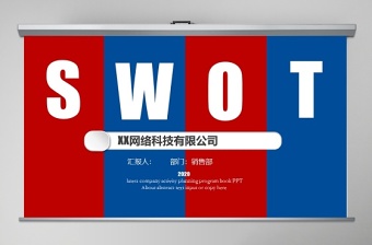 实用企业个人商业会议演讲SWOT分析案例优劣势商务报告PPT模板