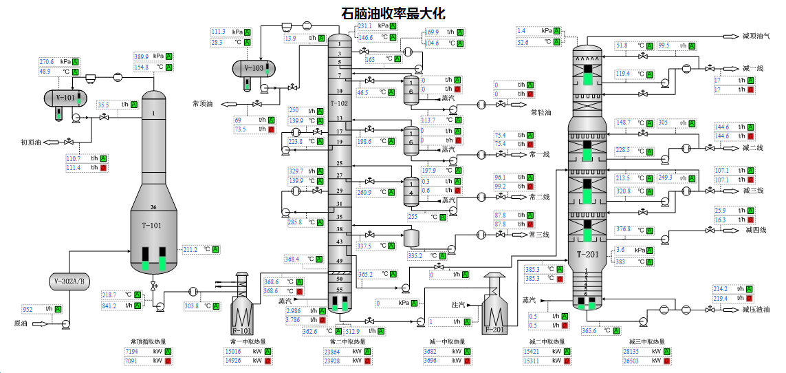 案例经验分享_大数据优质经验案例_典型案例经验分享