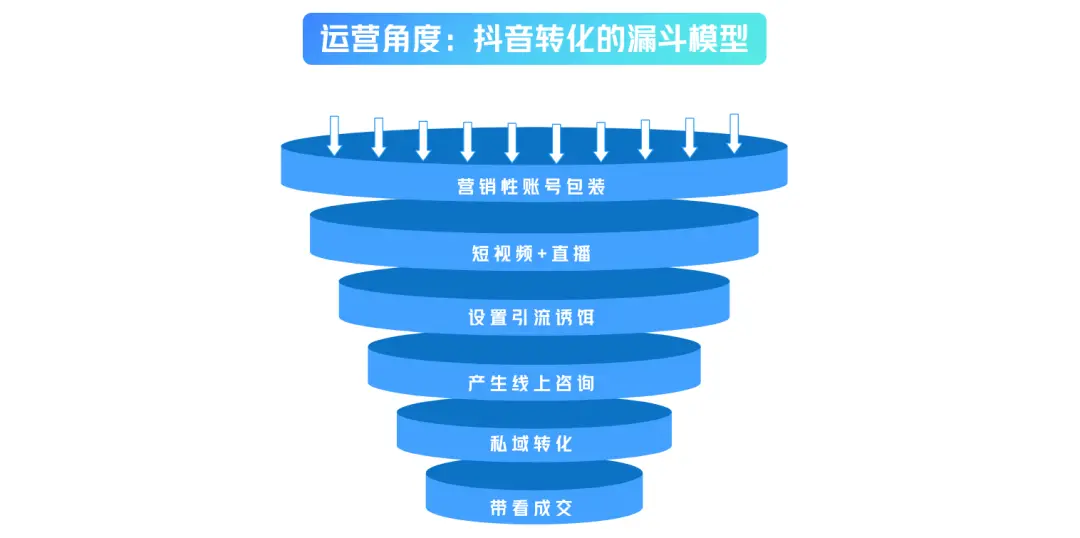 优质回答的标准是什么_优质回答经验方法是什么_优质回答的经验和方法