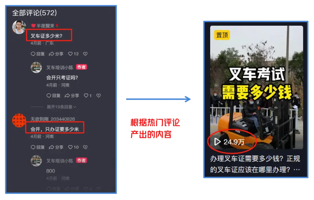 优质回答的标准是什么_优质回答的经验和方法_优质回答经验方法是什么