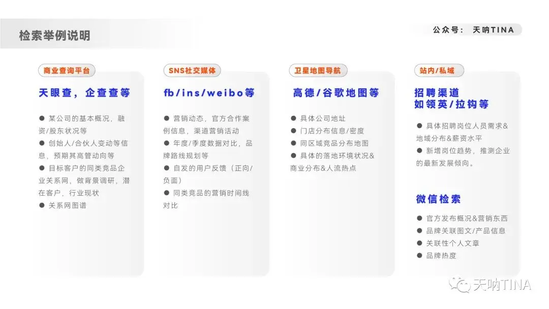 职场总结 | 19种高效检索干货-以市场调研为例