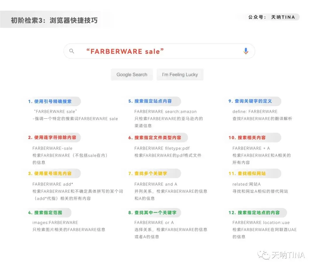 职场总结 | 19种高效检索干货-以市场调研为例