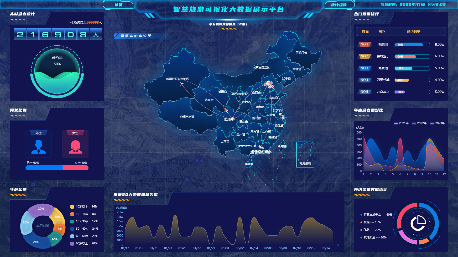 鉴定优质经验项目的意义_经验优秀_如何鉴定优质项目经验