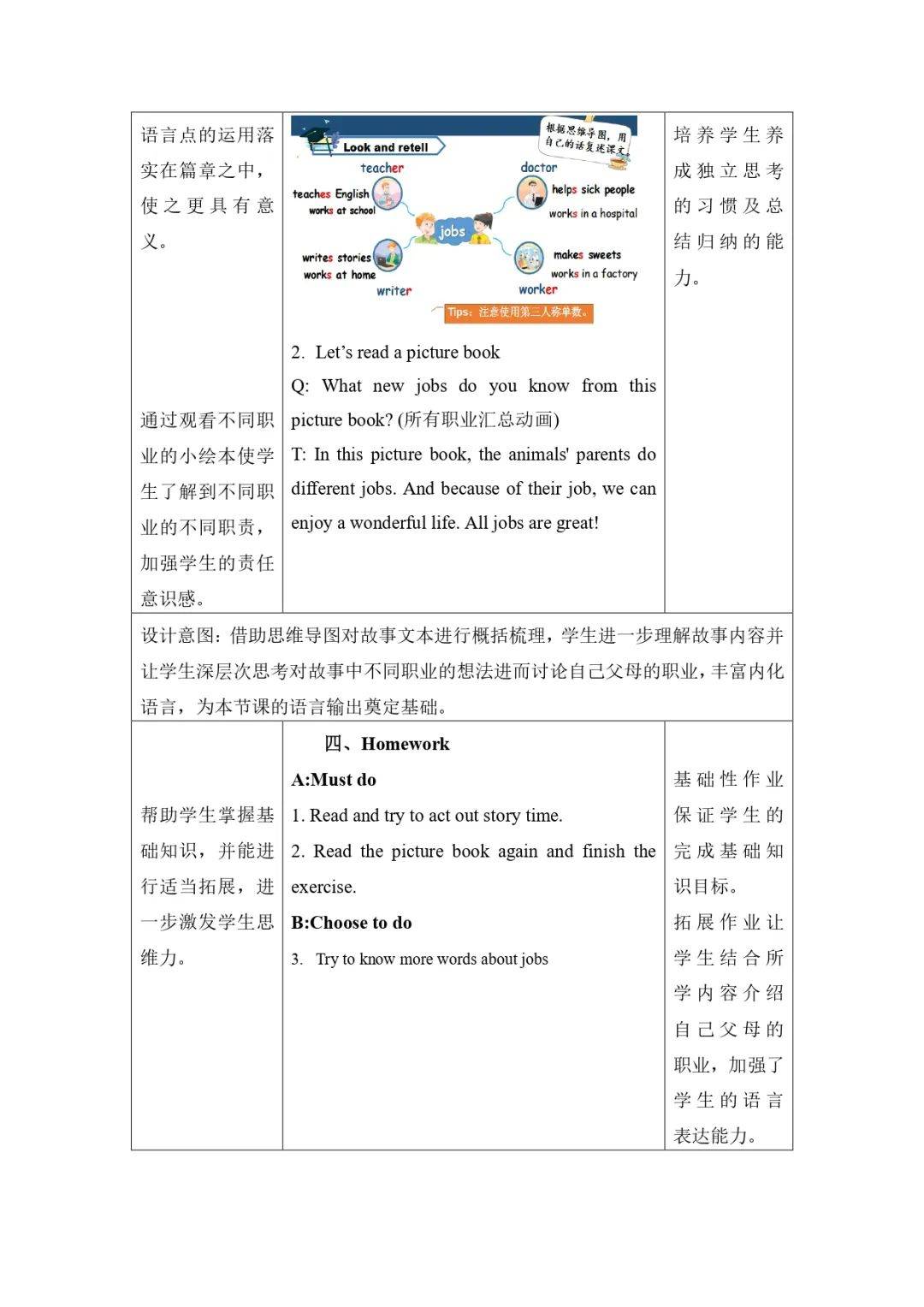 英语优质课教学经验_英语课堂教学经验_优质英语课经验教学设计