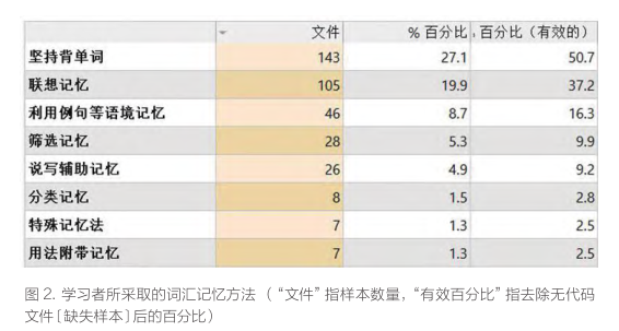 优质英语课经验教学设计_英语优质课教学经验_优质英语课经验教学视频