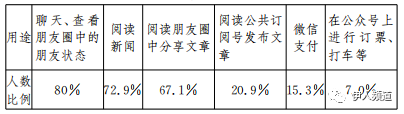 怎么回答感想的问题_优质回答的经验与感想_感想优质回答经验怎么写