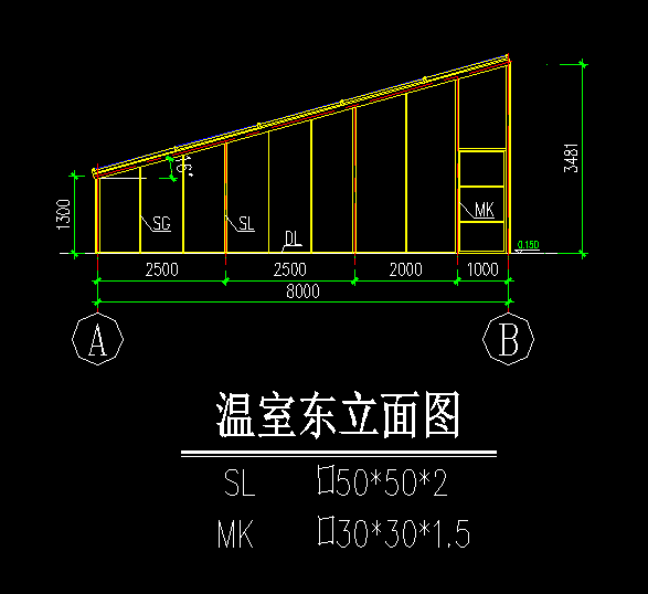 蘑菇养殖大棚技术视频_蘑菇大棚养殖技术_蘑菇养殖大棚技术要求