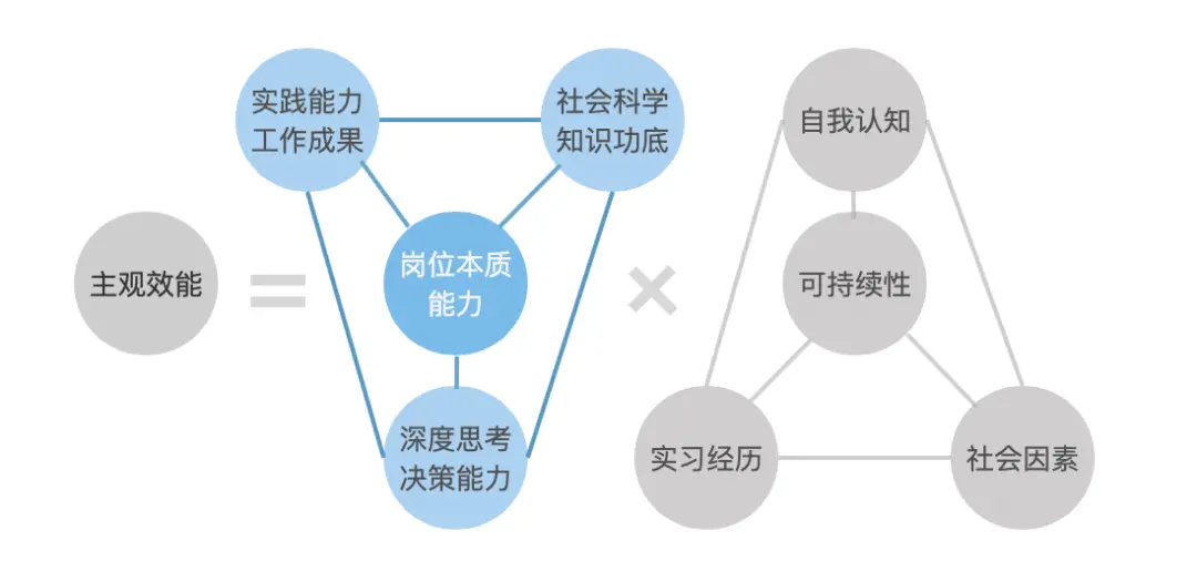 优质银行评价经验客户怎么写_客户对银行的优秀评价_银行如何评价优质客户经验