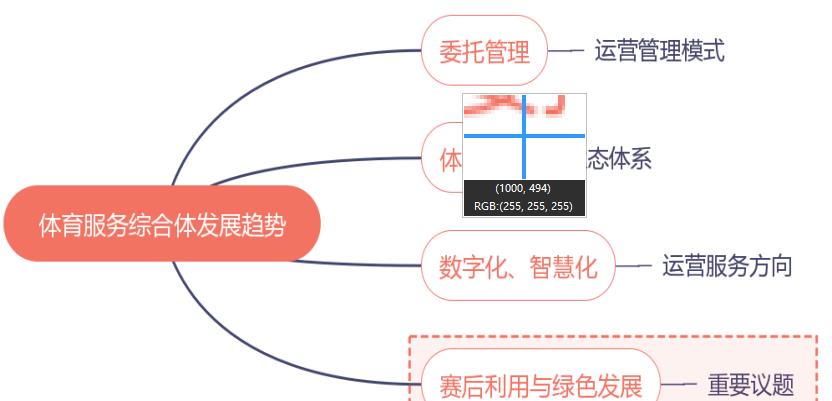 优质服务典型经验案例_典型案例优质经验服务怎么写_优质服务典型经验材料