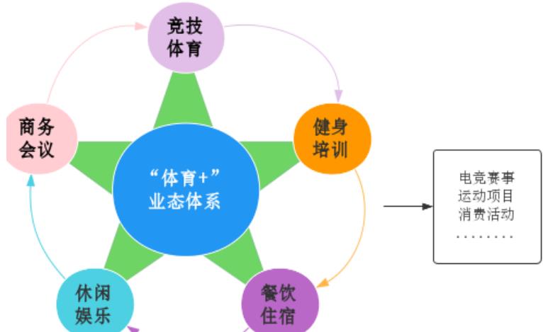 优质服务典型经验案例_典型案例优质经验服务怎么写_优质服务典型经验材料