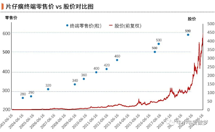 致富经养麝香视频_致富经养麝香鼠_致富经麝香