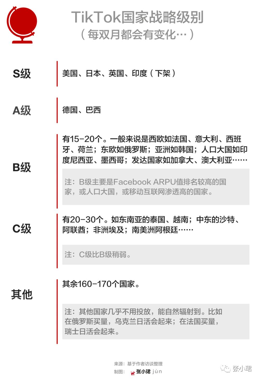 抖音旅游类博主_抖音旅游优质博主经验_抖音旅游vlog博主