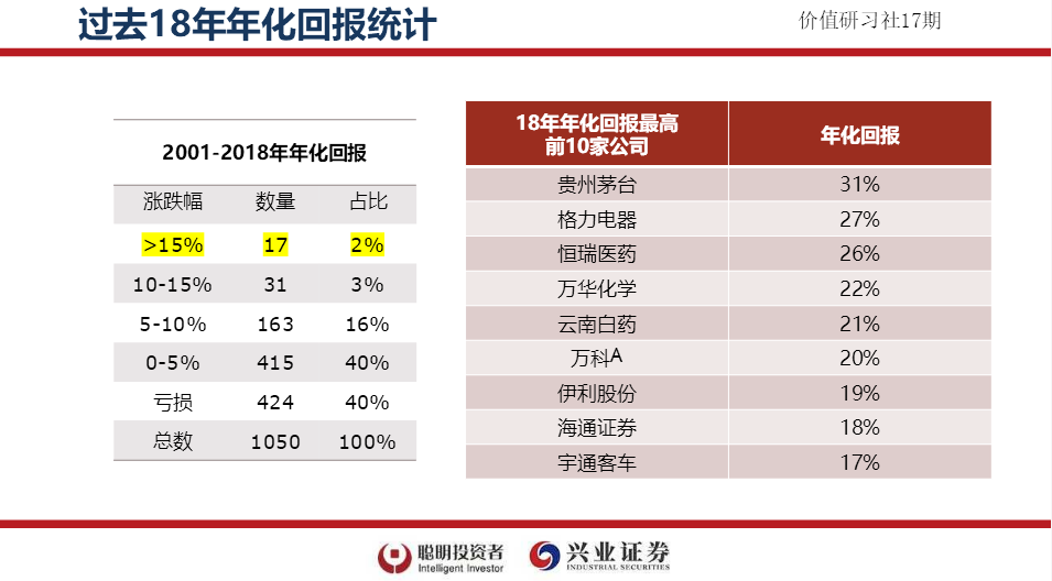 优质问答的100个经验_优质问答是啥_问答优质经验100字