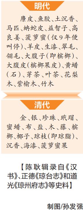 种植果黄皮技术要求_黄皮果的种植技术_种植果黄皮技术要点