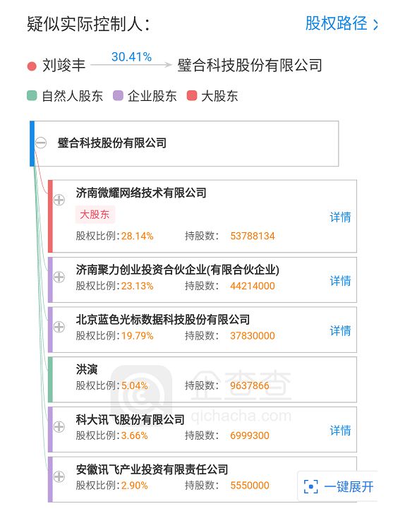 金蝉养殖技术资料投资_金蝉养殖投资多少_养殖金蝉的技术